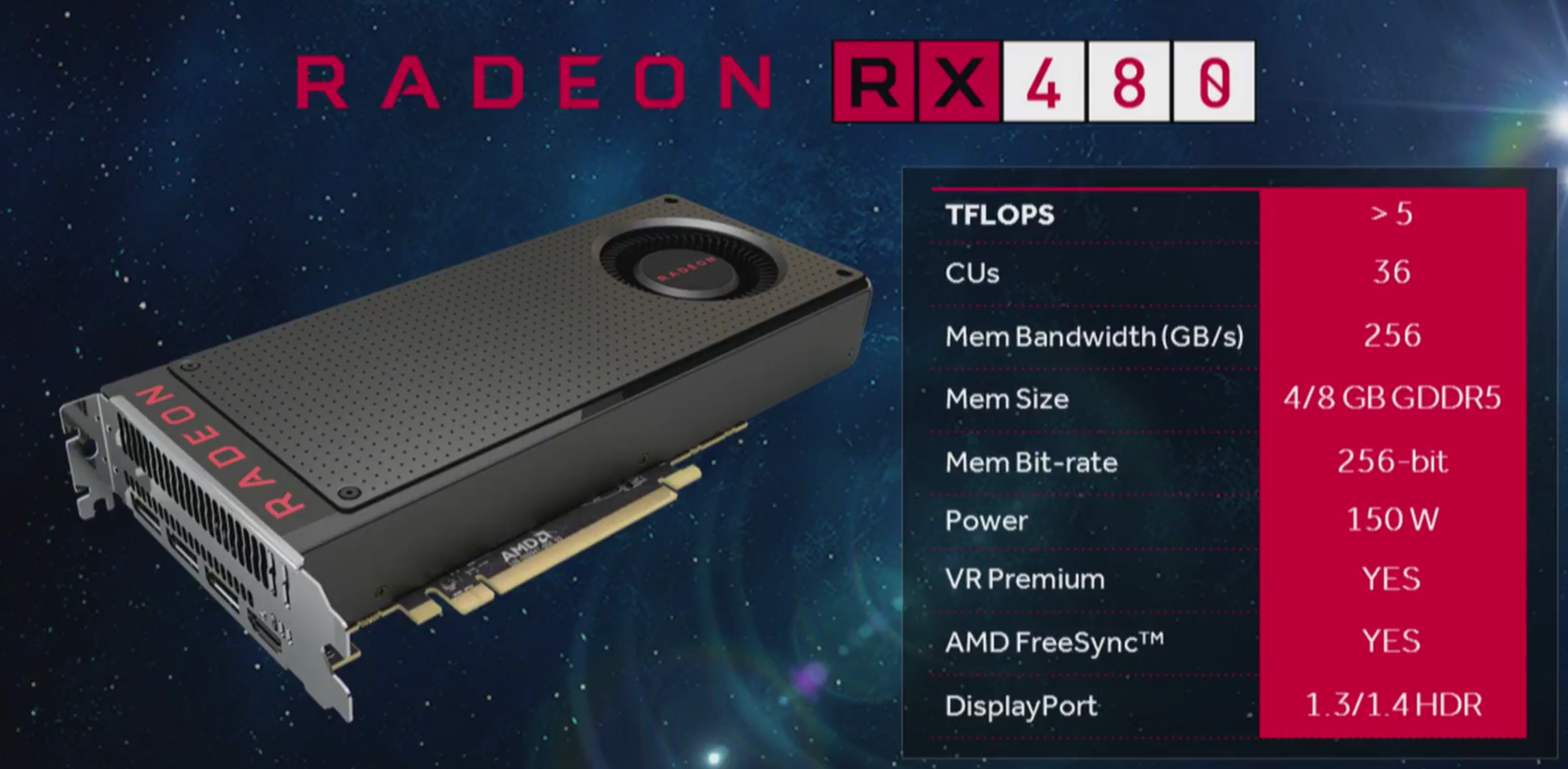 radeon-480-stats-100663927-orig