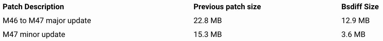 Screen Shot 2016-07-24 at 23.25.42