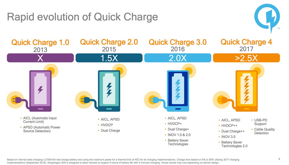 big_quickcharge4_1.jpg