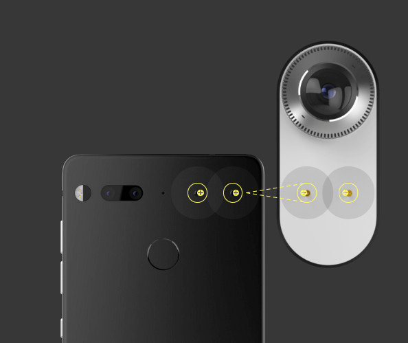 Essential Phone ima na zadnji strani dva magnetna konektorja, na katera je možno priključiti razne dodatke. Na sliki je prikazana 360-stopinjska kamera, ki bo stala le 50 dolarjev, če jo kupci vzamejo skupaj s telefonom.
