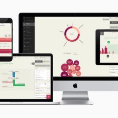 Aplikacija tedna: Toshl, nadzorujmo svoje finance